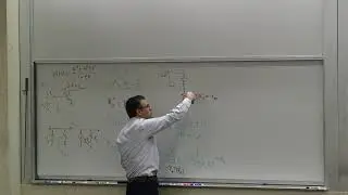 143N. Miller multiplication and effect, input impedance of common-source