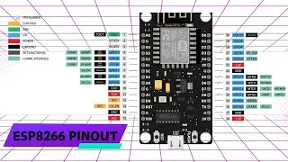 ESP8266 Pinout