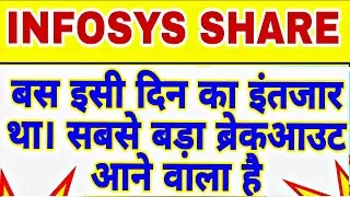 Infosys share | Infosys share crash | Infosys share latest news today | Infosys share price today 📈