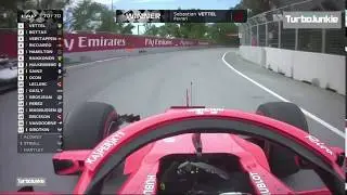 F1 2018 Canadian GP Sebastian Vettel Winning Team Radio