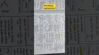 Inorganic Chemistry Short Notes Neet 2025