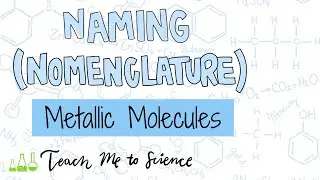Naming Compounds with Transition Metals