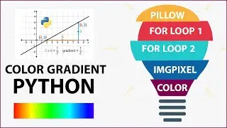 How to create colour gradient in Python