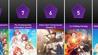 Most Anticipated Anime Of Spring 2022