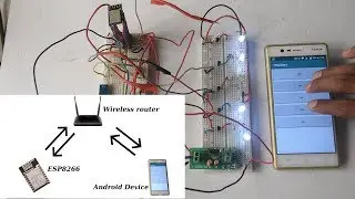 Control ESP8266 from Android device through WiFi router from Application
