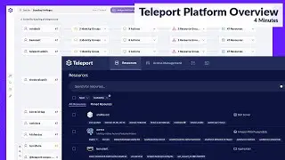 Teleport Platform Overview: Zero-Trust Access, Identity Governance, and Identity Security