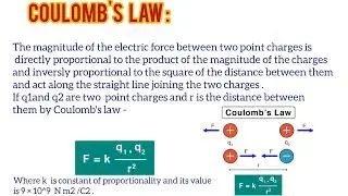 Coulomb's law  #class10science #physics #education