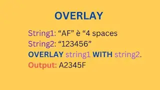 Magic of Overlay keyword | How to use Overlay keyword in ABAP | Replace charecters with Overlay