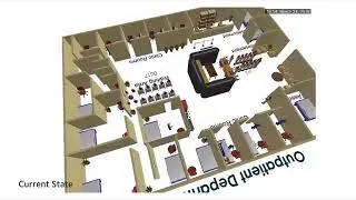 Optimizing Outpatient Clinic Using Discrete Event Simulation
