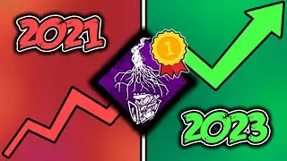 How Eruption Quietly Became the Best Killer Perk in DBD