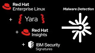 Red Hat Insights - with Malware Detection Demonstration