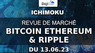 Ichimoku analyse le Bitcoin, l'Ethereum et le Ripple
