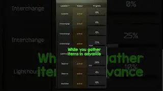 How to level up FAST in escape from Tarkov 