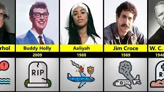70 Famous People Who Tragically Died in Plane Crashes