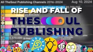All TheSoul Publishing Channels | Sub Count History (2016-2024)