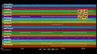 🎵 In The Garden - Double Trouble (MIDI individual tracks) 🎹