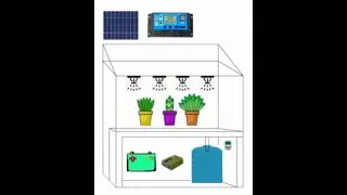 MINI ECO GREEN HOUSE