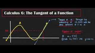 Calculus 6: Calculating the Tangent