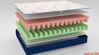3D Промо ролик матраса "Скейт" от компании ComeFor