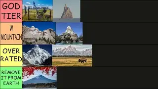 WE RANKED EVERY MOUNTAIN IN THE WORLD
