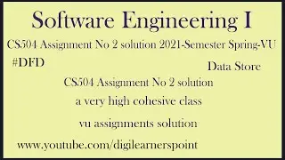CS504 Assignment No 2 Solution 2021-Semester Spring-VU-Software Engineering I