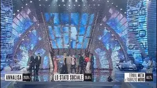VINCITORI UFFICIALI SANREMO 2018! - VIDEO