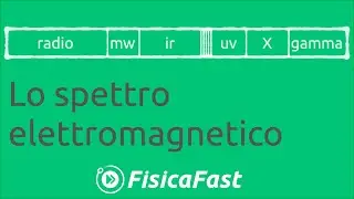 Lo spettro elettromagnetico [lezione di fisica]