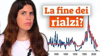 TASSI D'INTERESSE: è la fine dei rialzi?