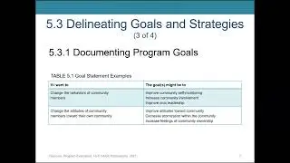 Giancola Ch 5- Define, Part I: Understanding the Program