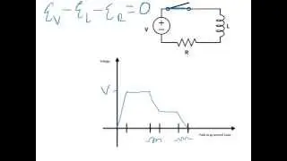 LR circuits explained