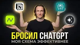 CHAT GPT зависает? Я отменил подписку и нашел инструменты лучше