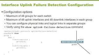 Interface Uplink Failure Detection