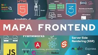 Trabajar en frontend: Lo que necesitas saber