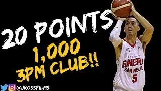 LA Tenorio Full Highlights vs. Blackwater 10.30.2019 | 20 PTS, 1K 3PM CLUB!
