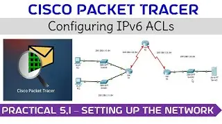 Practical 5.1 - Configuring IPv6 ACLs 