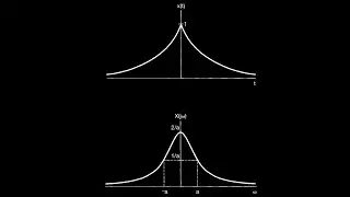 Working Out Typical Problems on Fourier Transform (PART 1) | Signals and Systems Online | TDG
