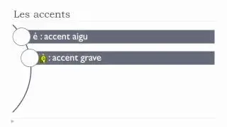 French lesson with Vincent = Unit 1 = Lesson C = Les accents