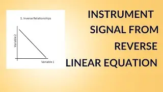 (2b) How to Solve Instrument Output Signal Based on Reverse Linear Equation