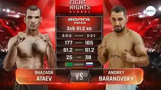 🇹🇲⚡МОЛНИЕНОСНАЯ ПОБЕДА АТАЕВА ШАЗАДА НА АРЕНЕ FIGHT NIGHTS💪🏻
