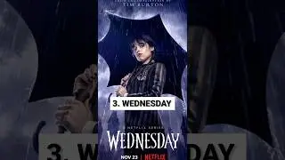 Top 10 Best Netflix Series Of 2022 💥🔥 