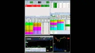 2014/07/16 Trading Day