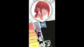 Chainsaw Man WAIFU Tierlist! 