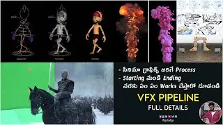 VFX Pipeline in Telugu 