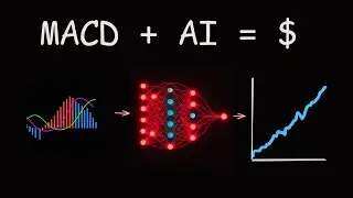 MACD + AI Trading: Full Testing Breakdown