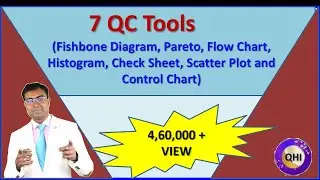 👌7 Quality Control Tools - Complete (Hindi) !! 