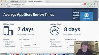 54 - On Apple's Review Process