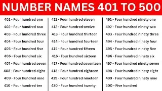 401 to 500 number names | number in words 401 to 500 with spelling in english | 401 to 500