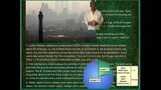 functions of the different components of air #education #prepareforexam #science