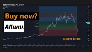 Is it time to buy altium?