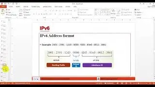 6 IPv6 Address Format